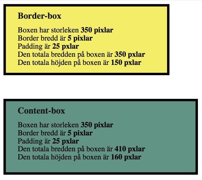 exempel för box-sizing